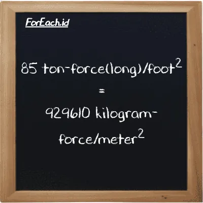 85 ton-force(long)/foot<sup>2</sup> is equivalent to 929610 kilogram-force/meter<sup>2</sup> (85 LT f/ft<sup>2</sup> is equivalent to 929610 kgf/m<sup>2</sup>)